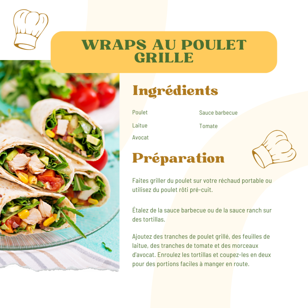 Wraps au poulet grillé